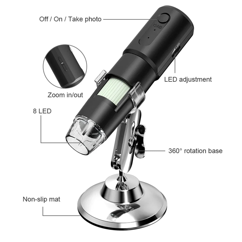 SkinScope Analyzer Pro