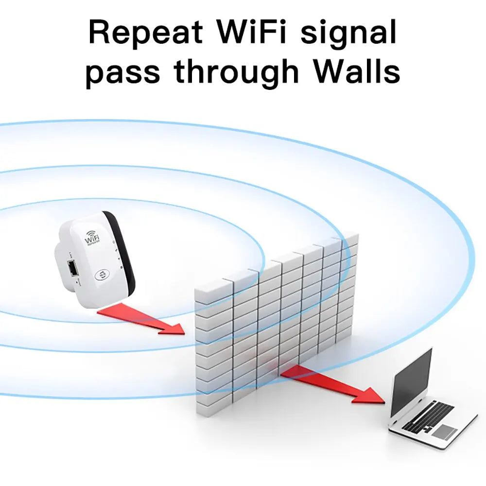 SignalBoost Pro WiFi Extender