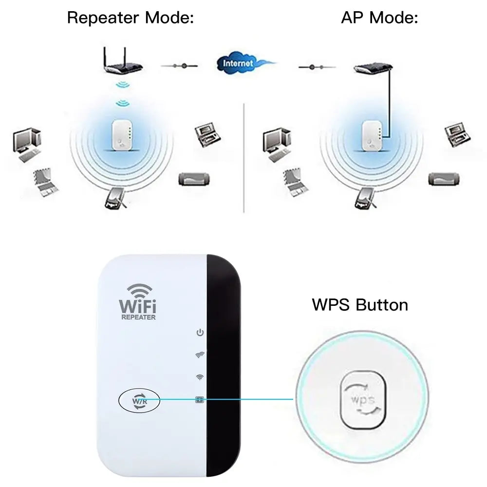 SignalBoost Pro WiFi Extender