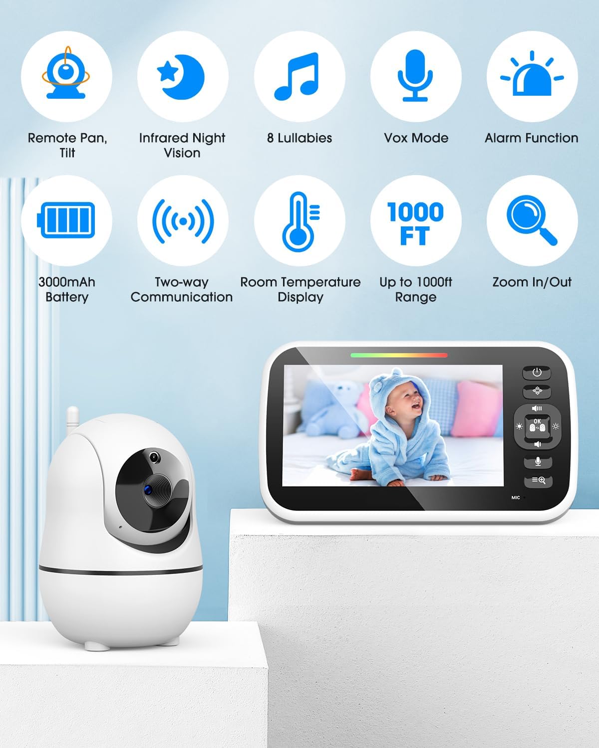 Guardian Baby Monitor